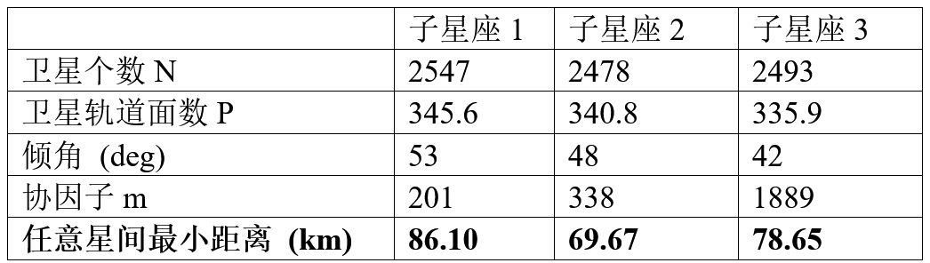 微信图片_20220726151440.png 微信图片_20220726151440.png