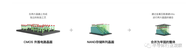 微信截图_20220803094419.png 微信截图_20220803094419.png