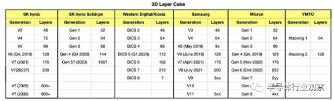 微信截图_20220803094626.png 微信截图_20220803094626.png