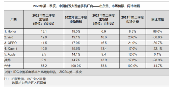 2345截图20220803160236.png 2345截图20220803160236.png