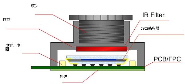 微信图片_20220812172658.png 微信图片_20220812172658.png