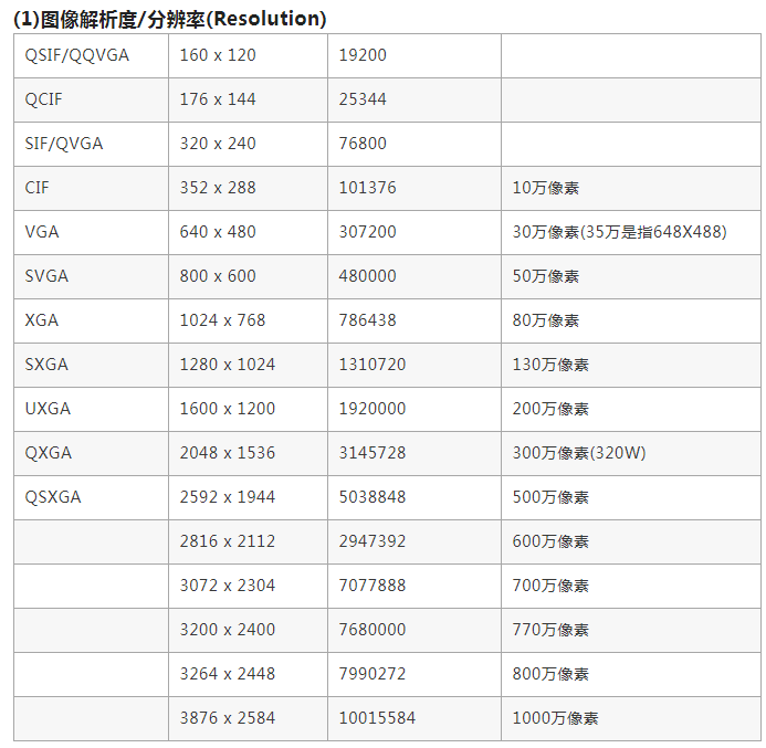 微信截图_20220812172743.png 微信截图_20220812172743.png