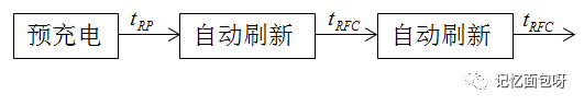 ea154336-1aa0-11ed-ba43-dac502259ad0.png ea154336-1aa0-11ed-ba43-dac502259ad0.png