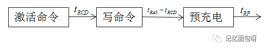 ea682470-1aa0-11ed-ba43-dac502259ad0.png ea682470-1aa0-11ed-ba43-dac502259ad0.png
