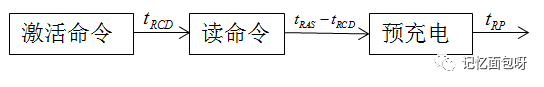 eab7f6da-1aa0-11ed-ba43-dac502259ad0.png eab7f6da-1aa0-11ed-ba43-dac502259ad0.png