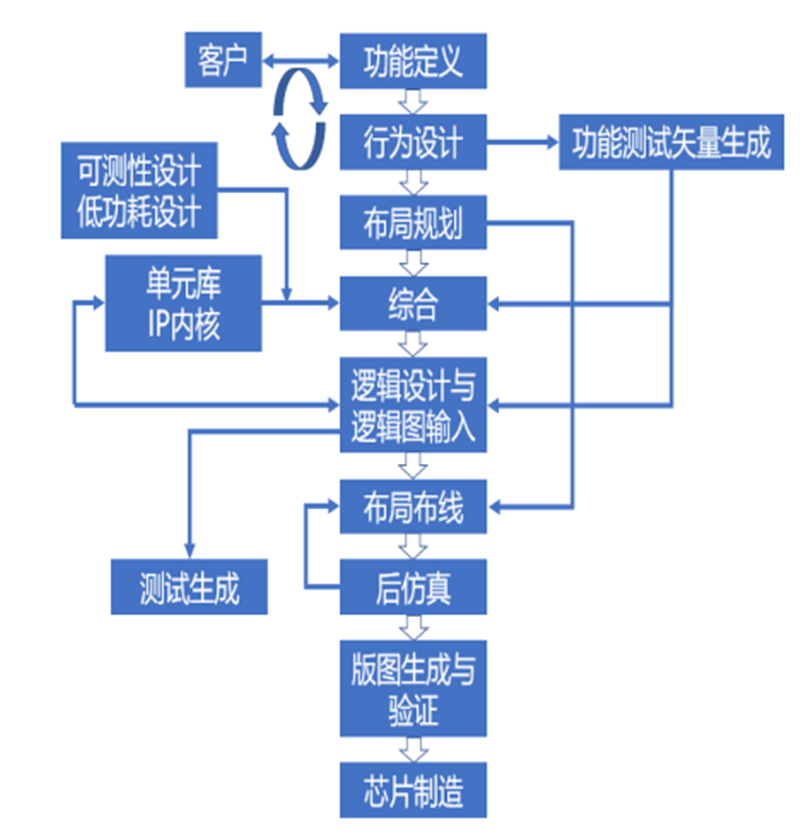 微信图片_20220819152917.png 微信图片_20220819152917.png