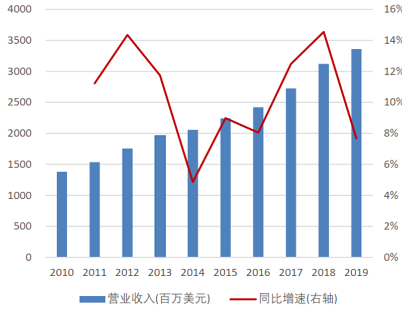 微信图片_20220819153319.png 微信图片_20220819153319.png