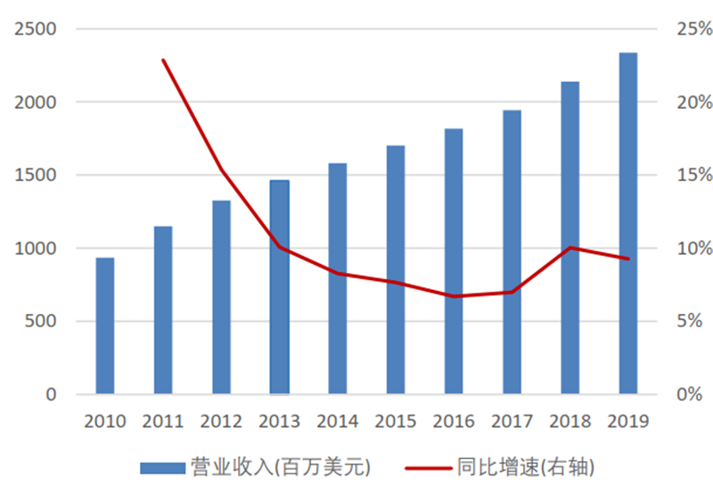 微信图片_20220819153410.png 微信图片_20220819153410.png