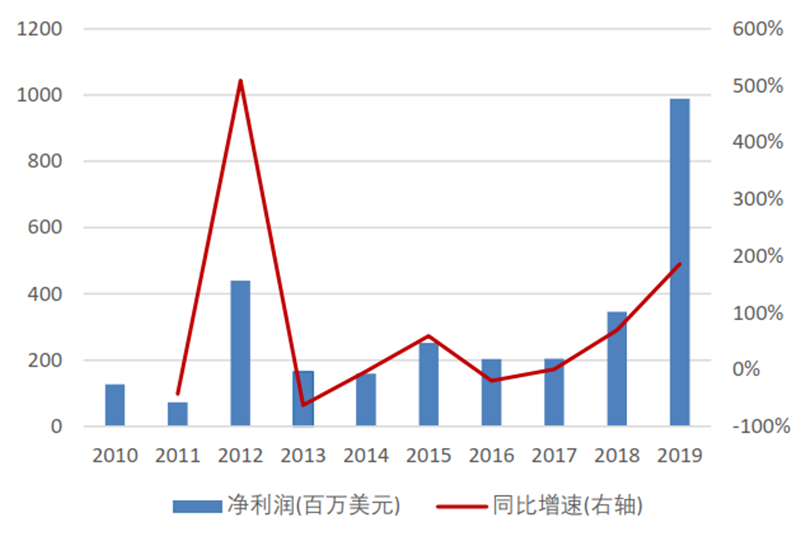 微信图片_20220819153423.png 微信图片_20220819153423.png