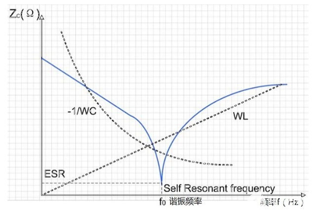 pYYBAGL8hcGAMlKjAALzrW4i0Hk821.png pYYBAGL8hcGAMlKjAALzrW4i0Hk821.png