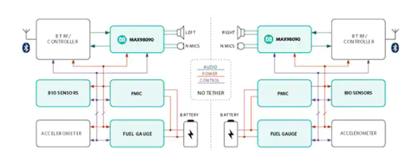 pYYBAGL9q0iAZZ3pAAFILKnvZ1I332.png pYYBAGL9q0iAZZ3pAAFILKnvZ1I332.png