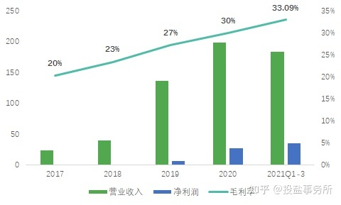 微信图片_20220825093530.png 微信图片_20220825093530.png