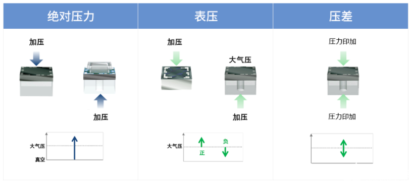 pYYBAGMHBIqAeWiVAADXMrEiEiM534.png pYYBAGMHBIqAeWiVAADXMrEiEiM534.png