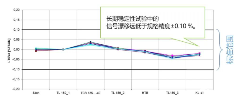 pYYBAGMHBIyASCKsAAFrcox3bzc656.png pYYBAGMHBIyASCKsAAFrcox3bzc656.png