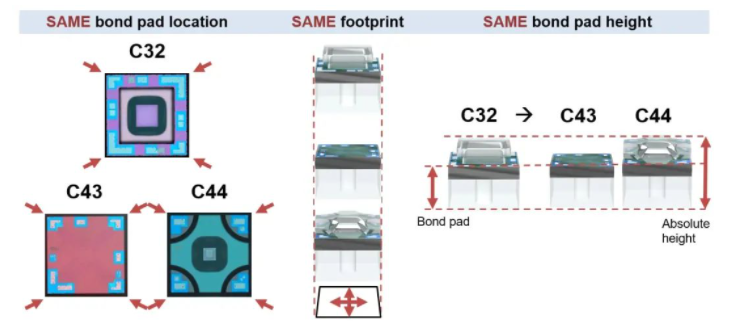 poYBAGMHBI2AJO6UAAI9c3dG0d0466.png poYBAGMHBI2AJO6UAAI9c3dG0d0466.png