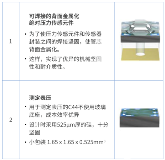 poYBAGMHBI6AMi_cAAGjM3aAF-I445.png poYBAGMHBI6AMi_cAAGjM3aAF-I445.png