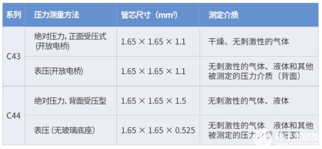 poYBAGMHBI6ARrovAAFS0Ll-vVo910.png poYBAGMHBI6ARrovAAFS0Ll-vVo910.png