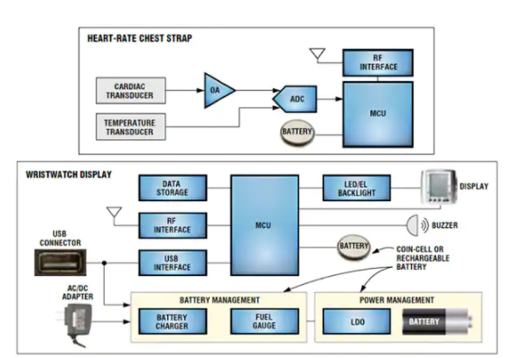 pYYBAGMG3taAZMaSAAJ_u9Gcae4046.png pYYBAGMG3taAZMaSAAJ_u9Gcae4046.png