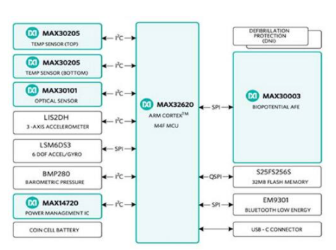 poYBAGMG3uOAZRCKAAGen9p5UzY917.png poYBAGMG3uOAZRCKAAGen9p5UzY917.png