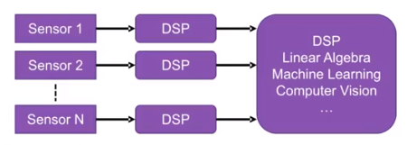 pYYBAGMMFTWAD0meAADADuCQtDs519.png pYYBAGMMFTWAD0meAADADuCQtDs519.png