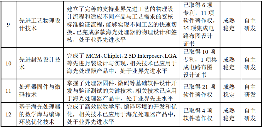 微信图片_20220915092015.png 微信图片_20220915092015.png