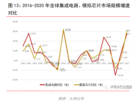 微信截图_20221013093829.png 微信截图_20221013093829.png
