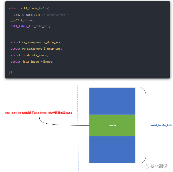 微信截图_20221018174403.png 微信截图_20221018174403.png