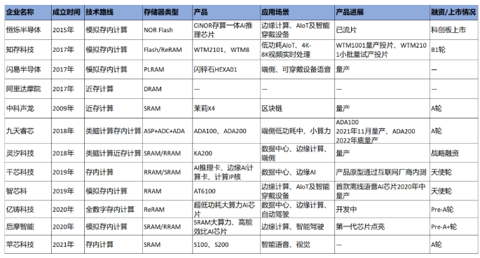 微信截图_20221021090332.png 微信截图_20221021090332.png