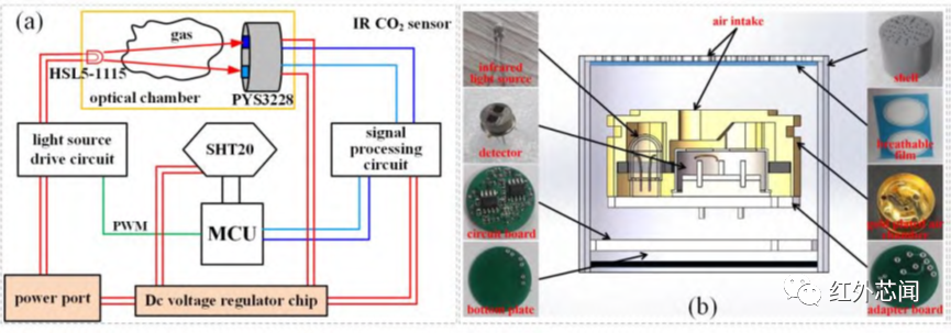 dbc26c16-5167-11ed-a3b6-dac502259ad0.png dbc26c16-5167-11ed-a3b6-dac502259ad0.png