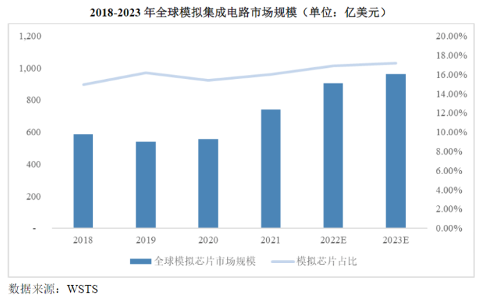 微信截图_20221026094010.png 微信截图_20221026094010.png