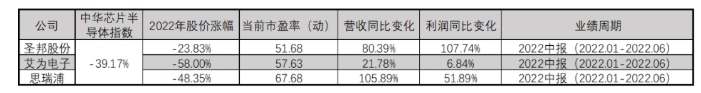 微信截图_20221026094356.png 微信截图_20221026094356.png