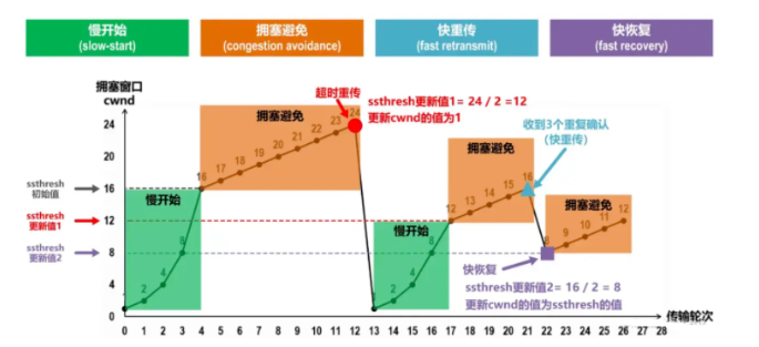 微信截图_20221026154024.png 微信截图_20221026154024.png