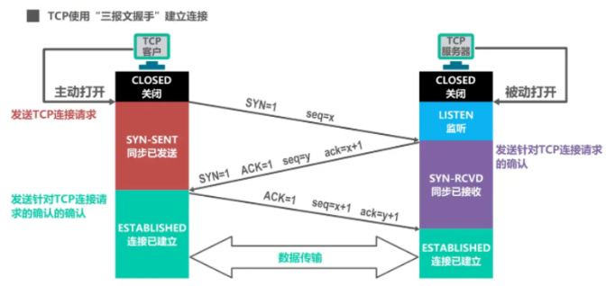微信截图_20221026154043.png 微信截图_20221026154043.png