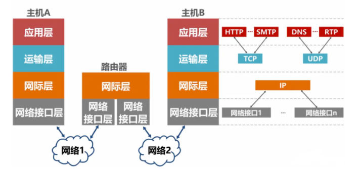 微信截图_20221026154253.png 微信截图_20221026154253.png