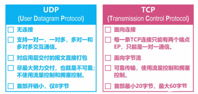 微信截图_20221026154309.png 微信截图_20221026154309.png