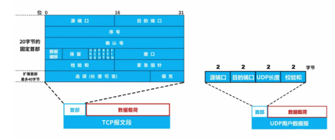 微信截图_20221026154442.png 微信截图_20221026154442.png