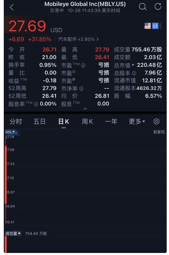 微信截图_20221027091918.png 微信截图_20221027091918.png