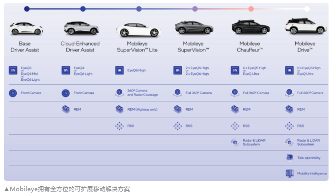 微信截图_20221027091948.png 微信截图_20221027091948.png