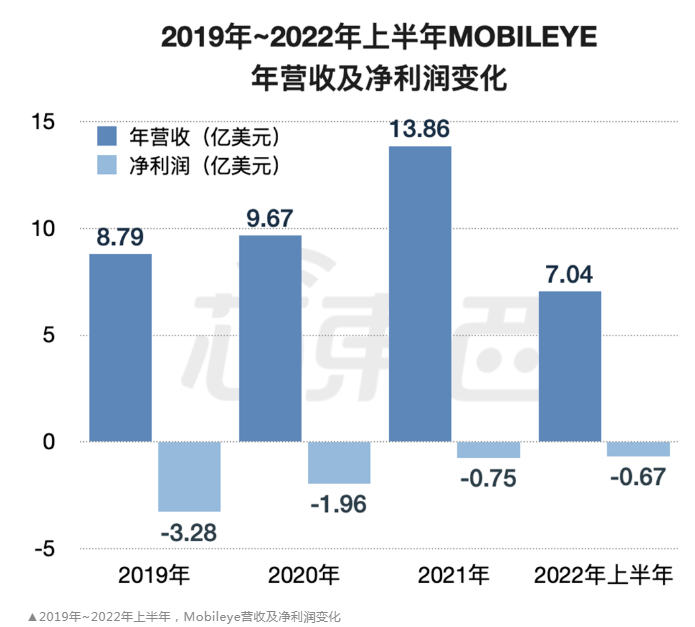 微信截图_20221027092102.png 微信截图_20221027092102.png