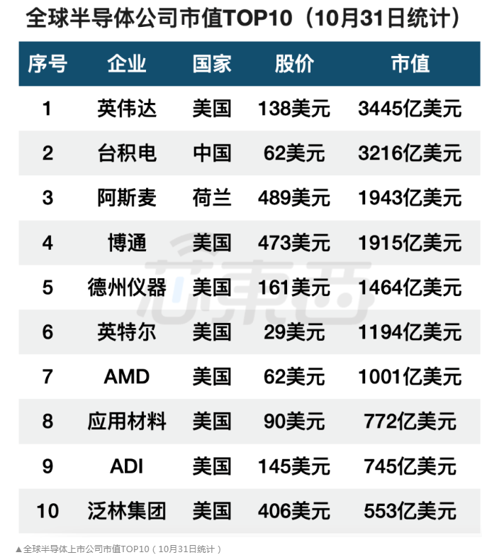 微信截图_20221101094800.png 微信截图_20221101094800.png