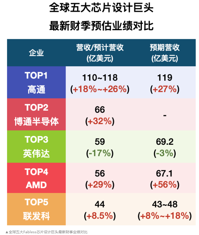 微信截图_20221101100255.png 微信截图_20221101100255.png