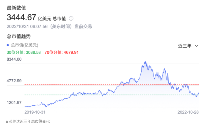 微信截图_20221101100308.png 微信截图_20221101100308.png