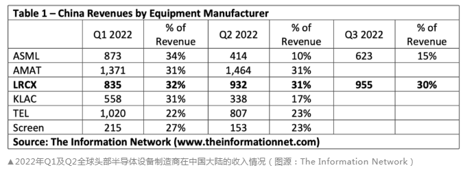 微信截图_20221101100925.png 微信截图_20221101100925.png