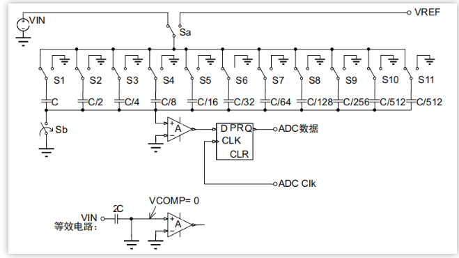 微信截图_20221101175744.png 微信截图_20221101175744.png