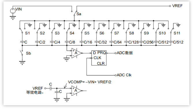 微信截图_20221101175821.png 微信截图_20221101175821.png