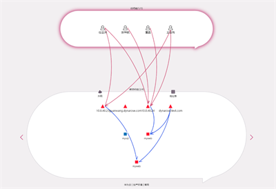 微信图片_20221104162917.png 微信图片_20221104162917.png