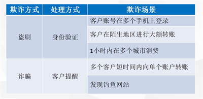 微信图片_20221107131902.png 微信图片_20221107131902.png