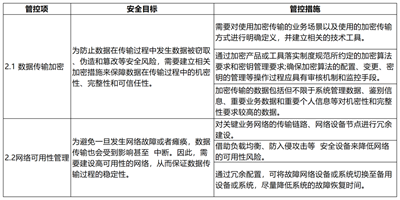 微信图片_20221107131925.png 微信图片_20221107131925.png