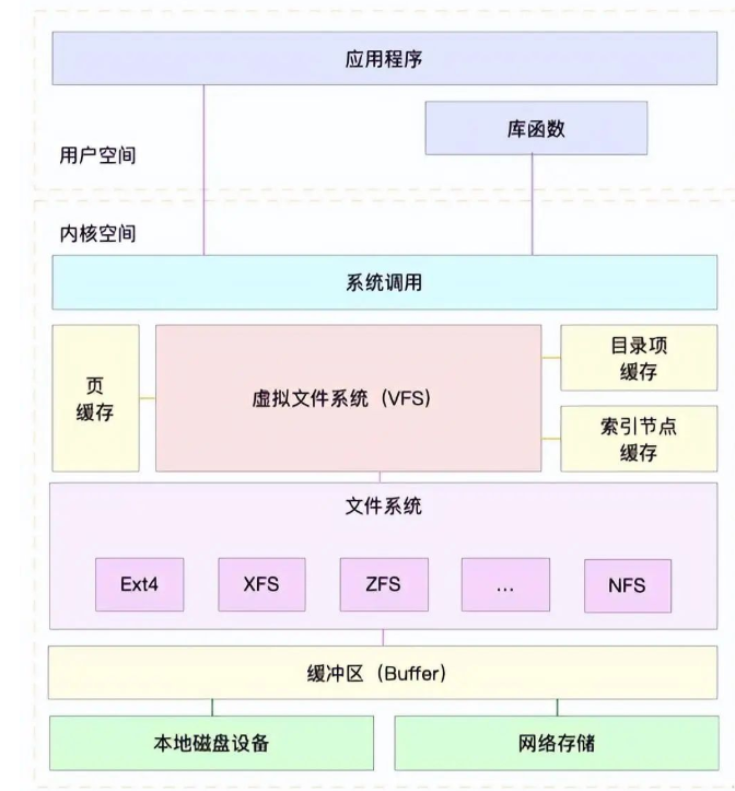 微信截图_20221107172704.png 微信截图_20221107172704.png