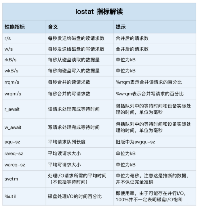 微信截图_20221107173349.png 微信截图_20221107173349.png